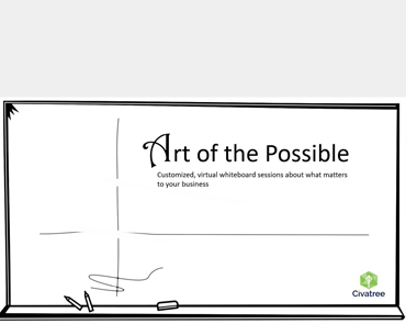 Art Of Possible - custom whiteboard sessions